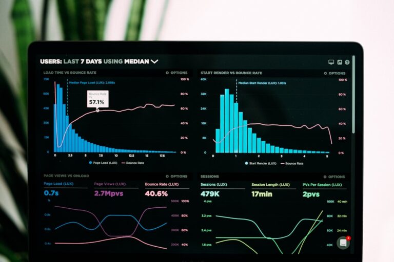 Graficos De Analise De Desempenho Na Tela De Um Laptop JKUTrJ4vK00
